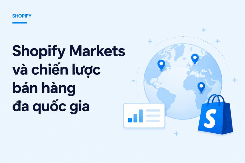 Shopify Markets và chiến lược bán hàng đa quốc gia