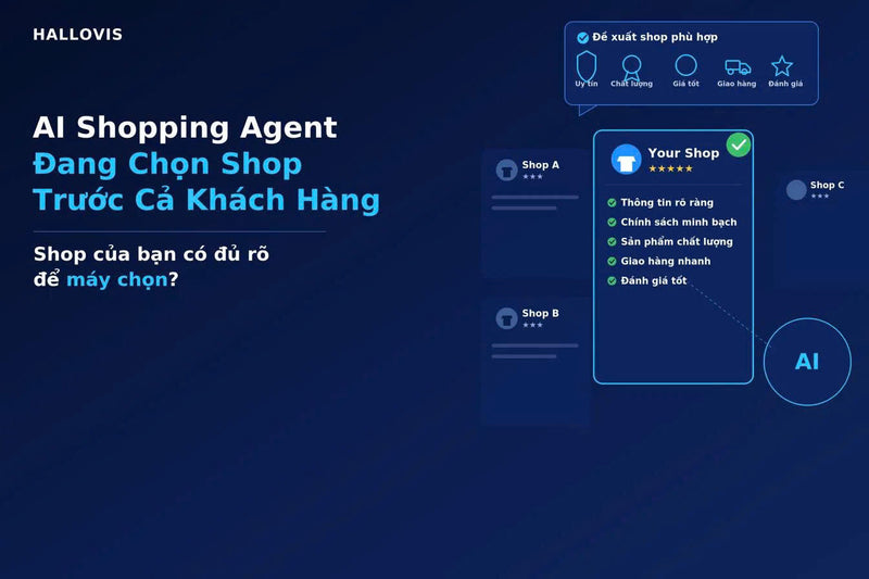 AI đang chọn shop trước cả khách hàng. Shop của bạn có đủ rõ để máy chọn không?