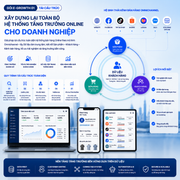 E-Growth 02 - Tái Cấu Trúc Tăng Trưởng Kênh Online